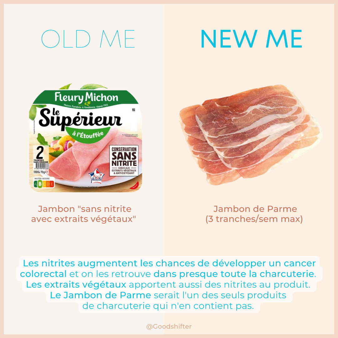 Les nitrites dans la charcuterie, pourquoi et comment les éviter?