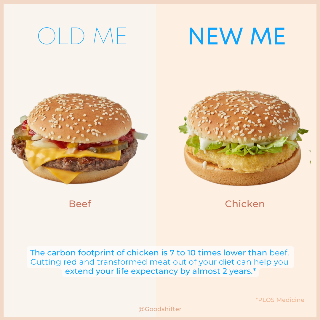 Less beef, more life!