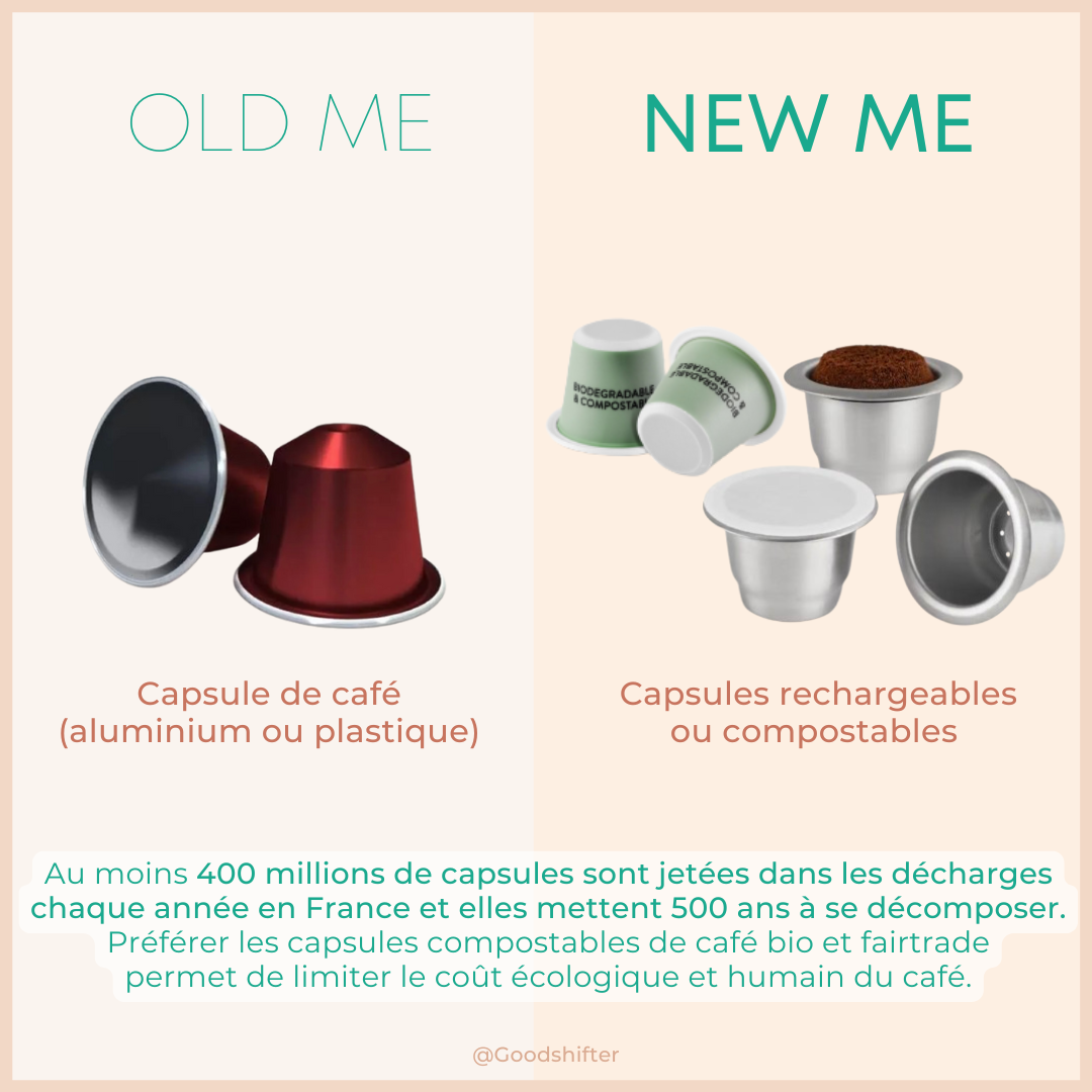 Quel café pour minimiser son empreinte écologique ?