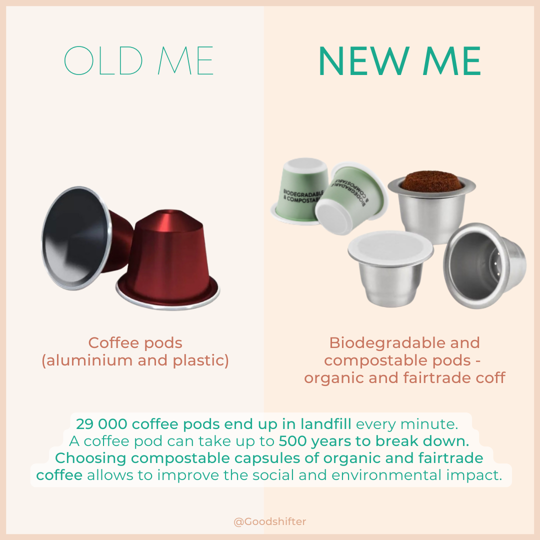 Environmental impact of coffee: the coffee pods dilemma