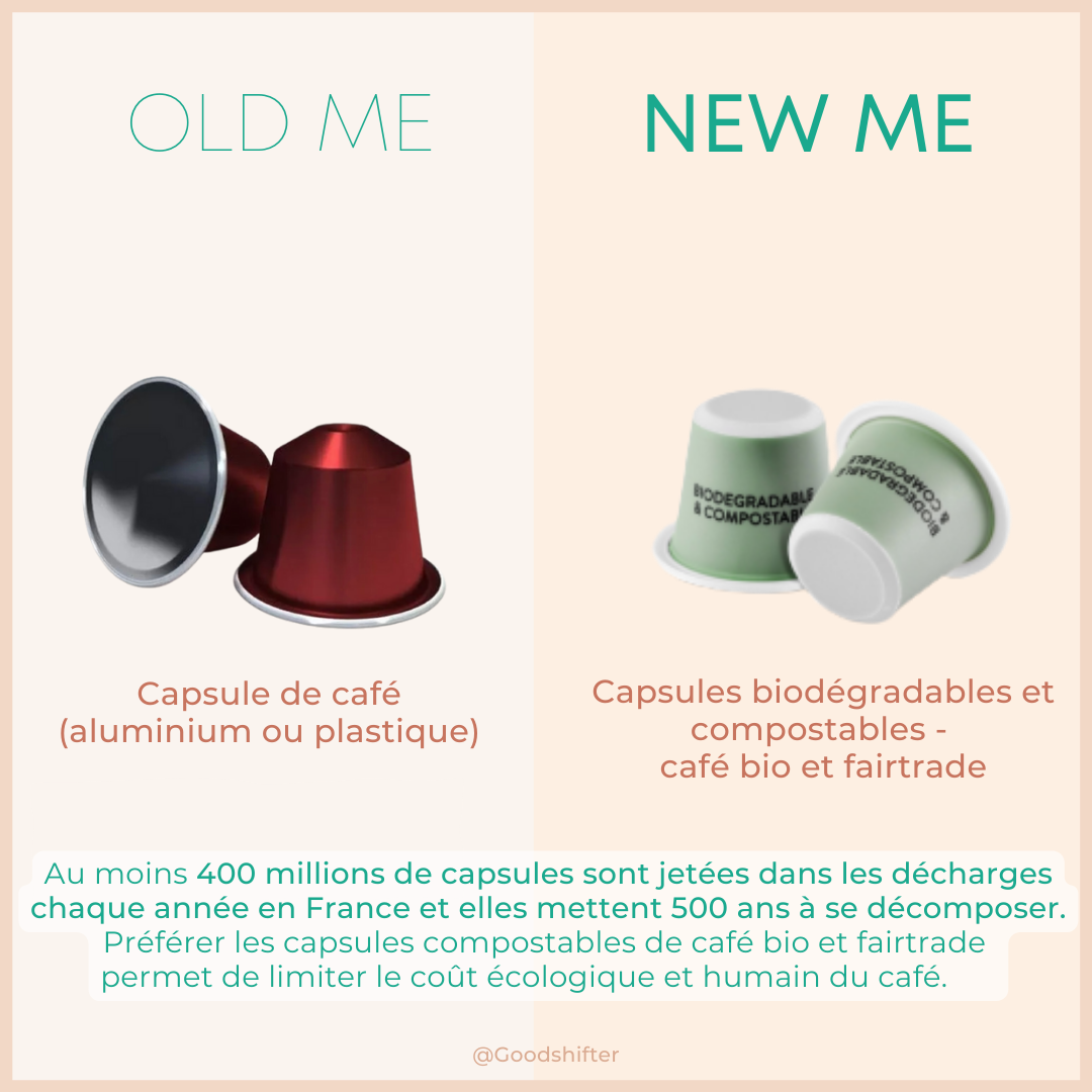 Quel café pour minimiser son empreinte écologique ?