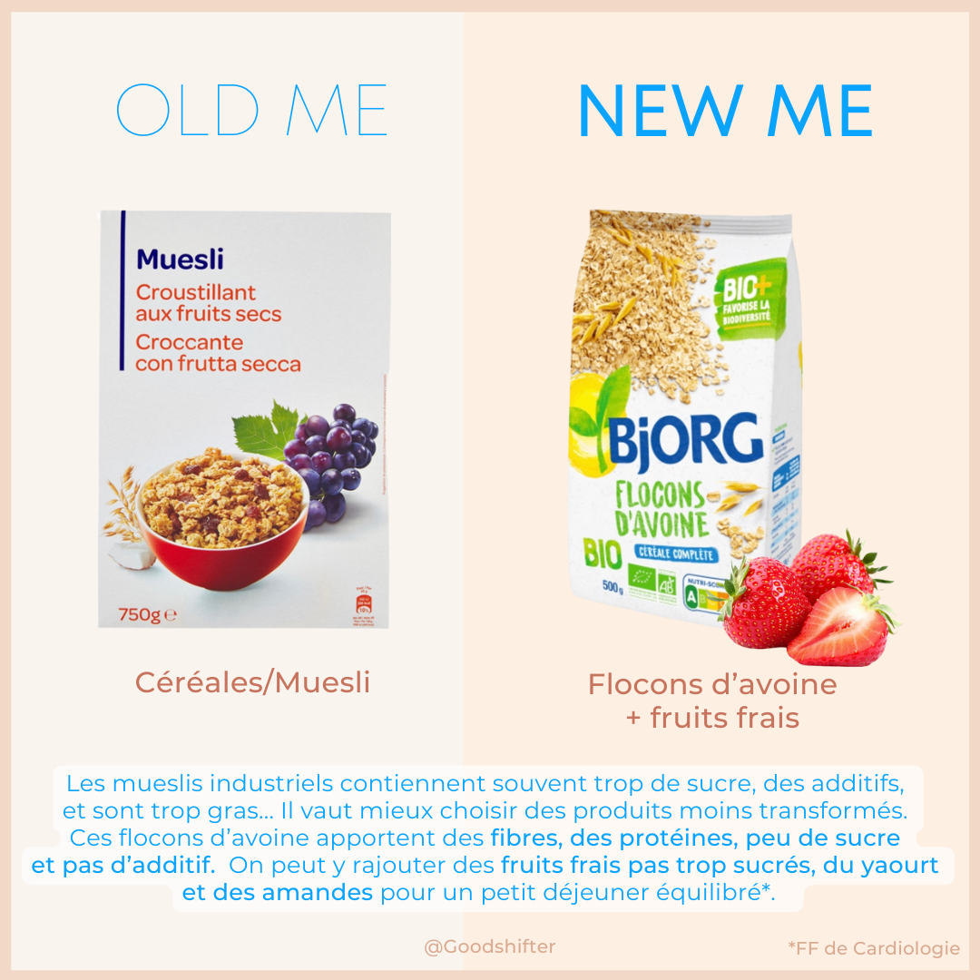 Petit déjeuner :  choisissez bien vos céréales!