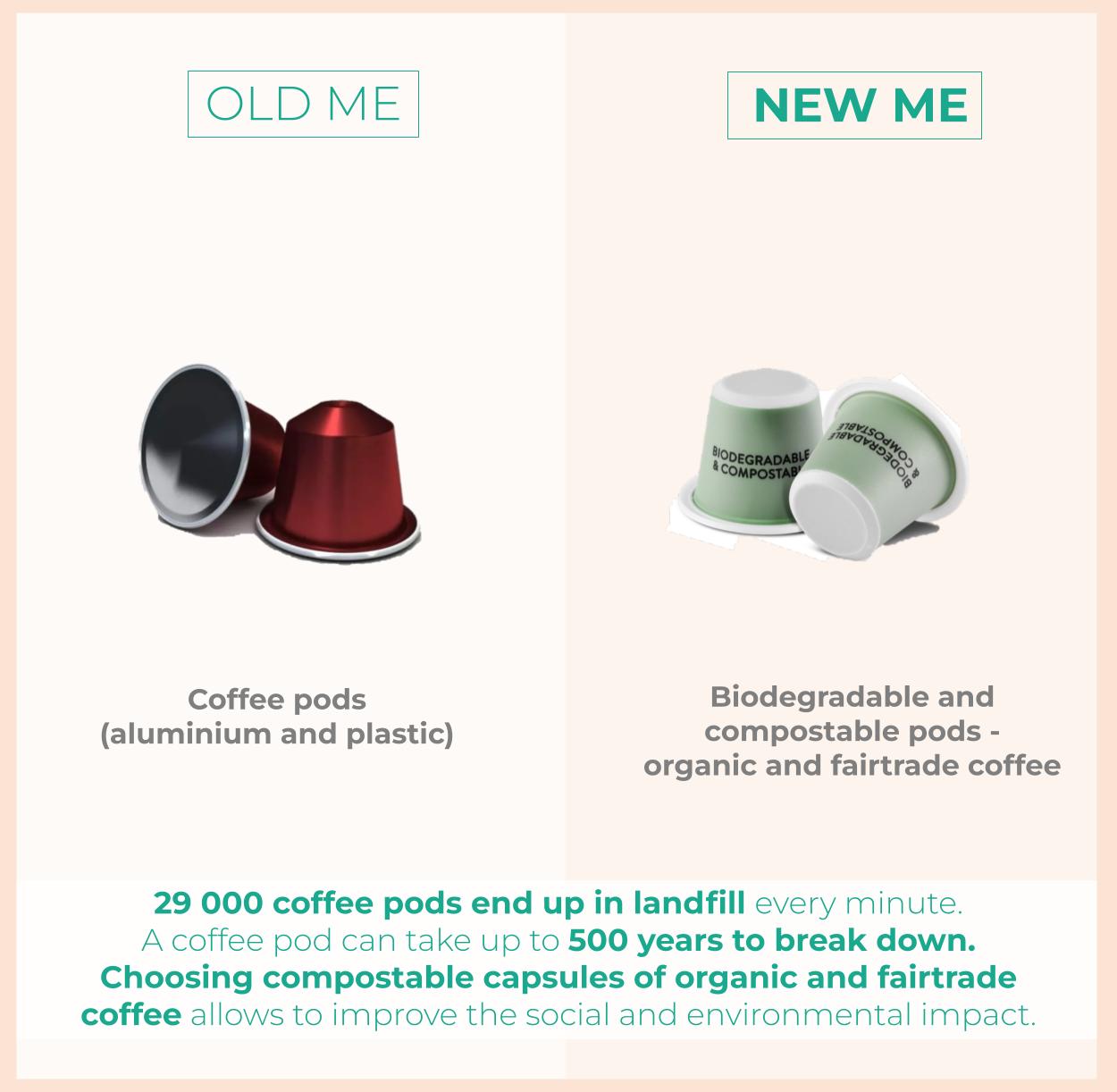 GoodShifter Environmental impact of coffee the coffee pods dilemma