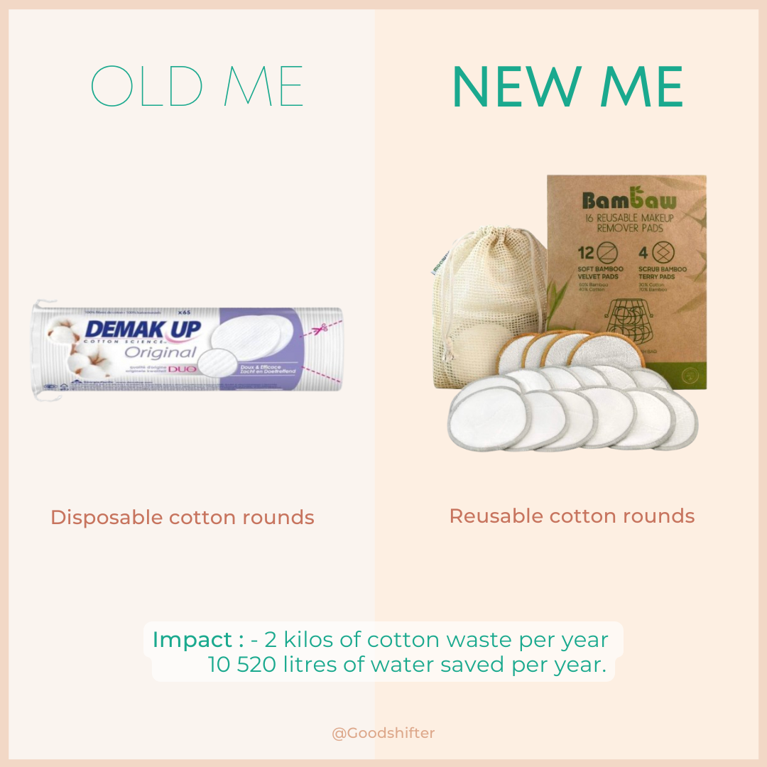Choose reusable cotton!