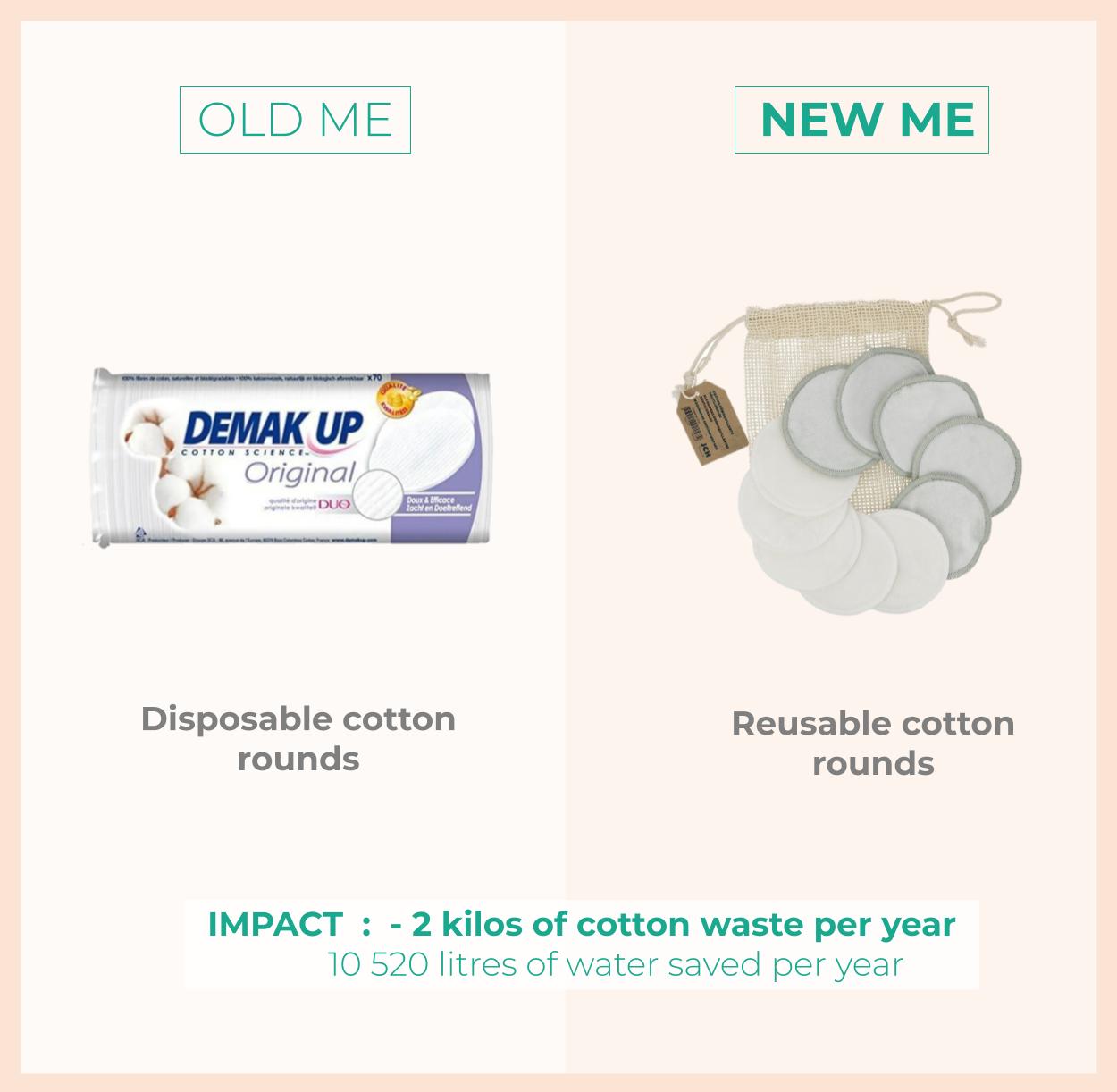 Choose reusable cotton!