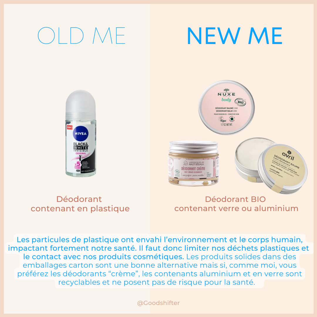 Santé et Planète : Pourquoi changer de contenant pour vos déodorants ?