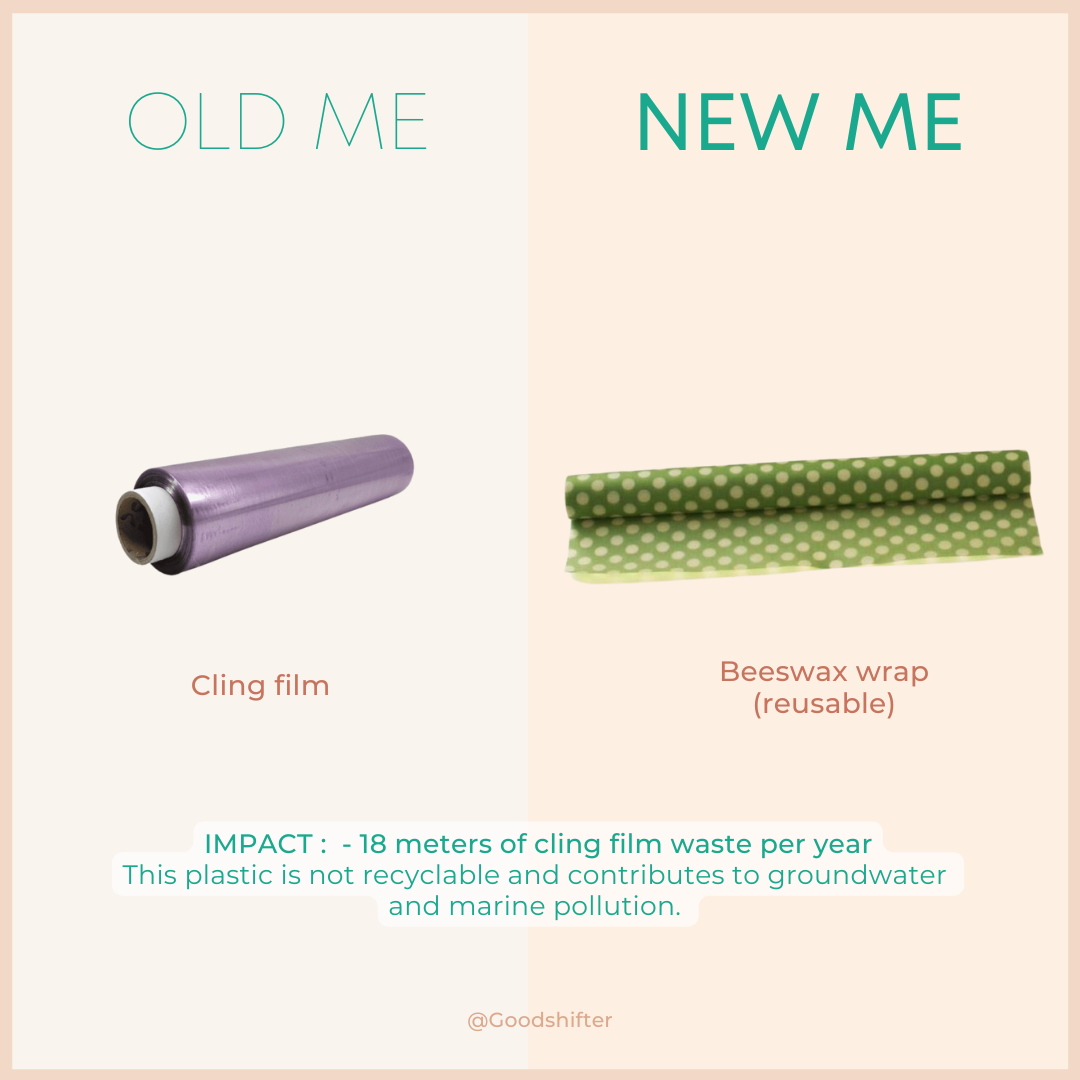 Don't cling to plastic!