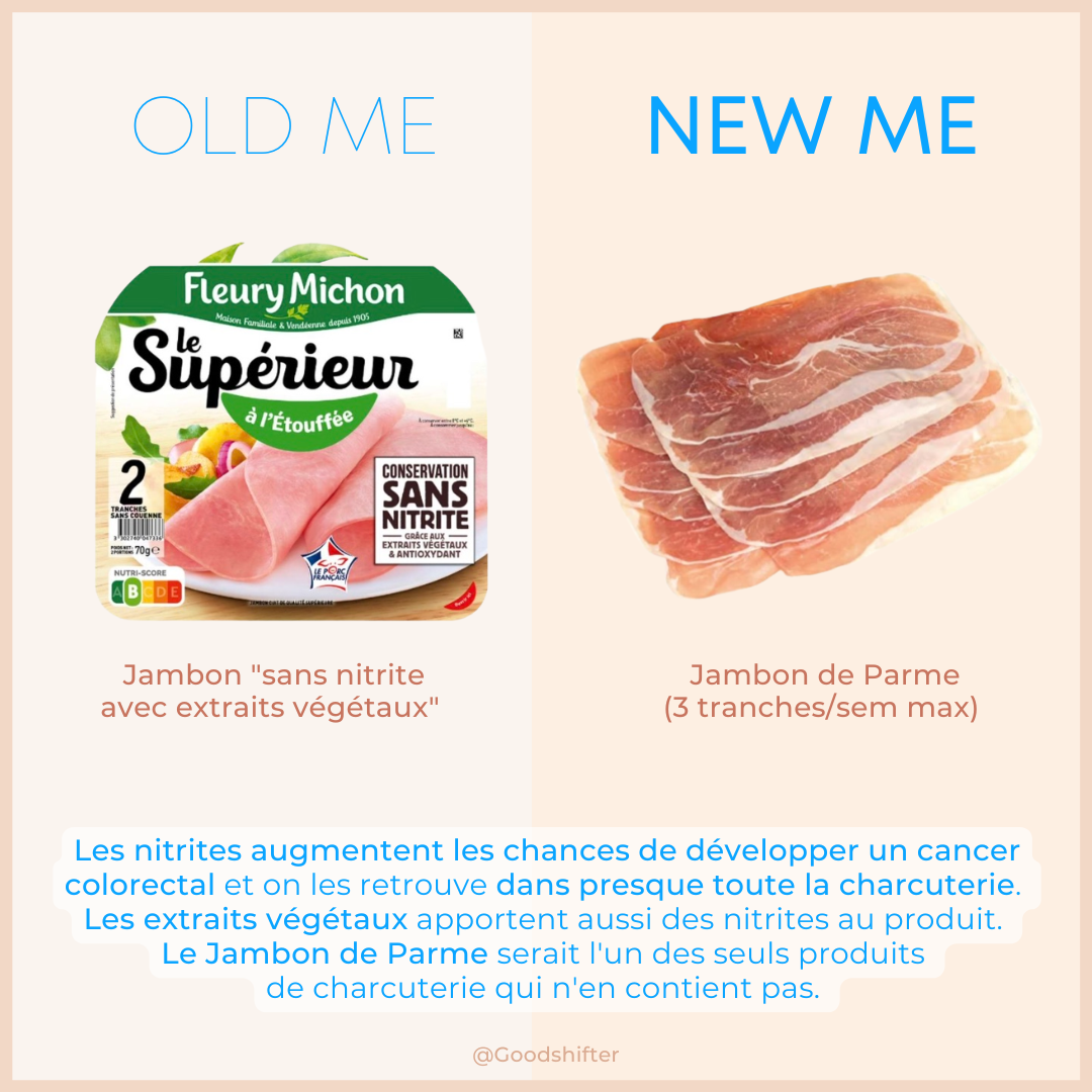 Les nitrites dans la charcuterie, pourquoi et comment les éviter?