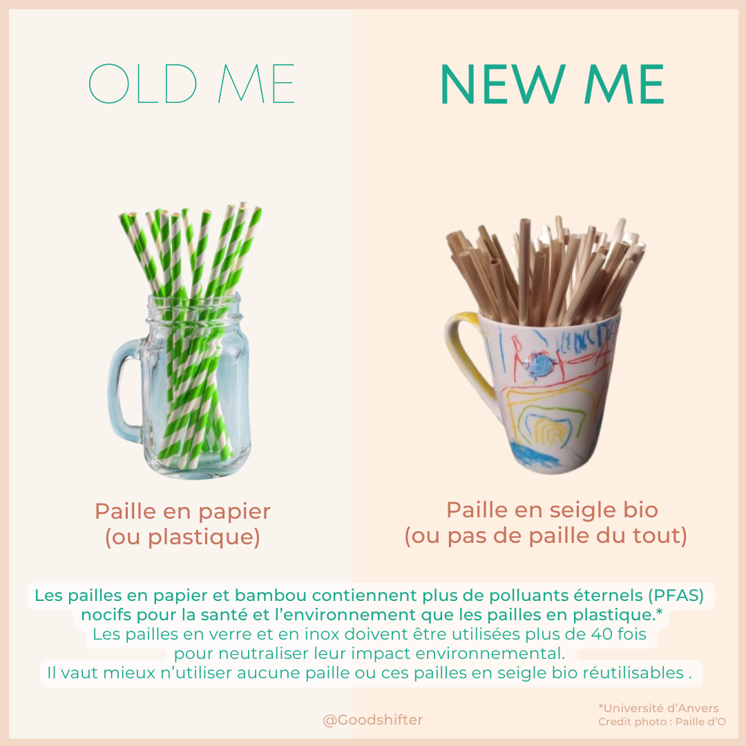 Les alternatives classiques aux pailles en plastiques sont-elles vraiment meilleures ?