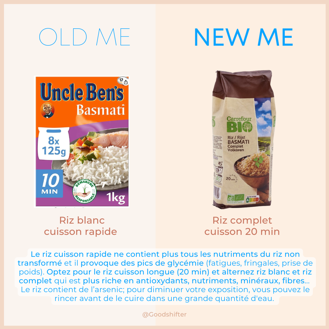 Quel riz faut-il consommer pour sa santé? 
