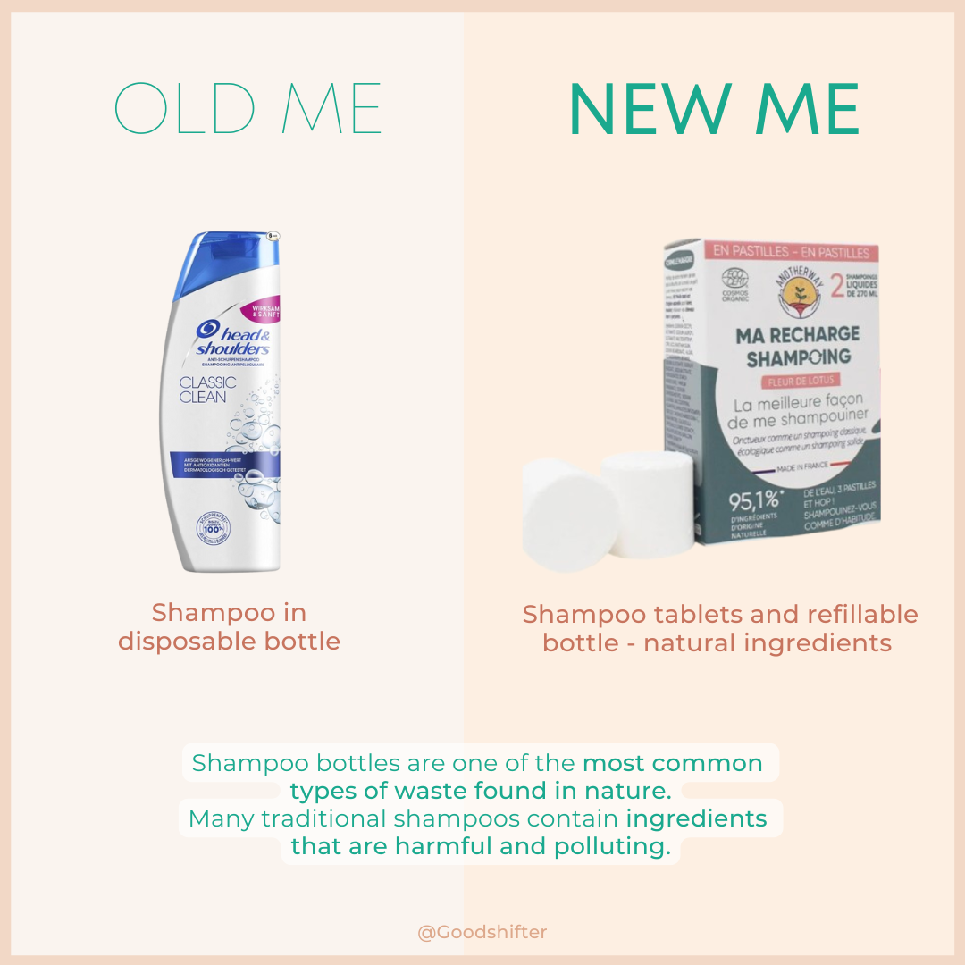 Powder-to-liquid shampoo: the future of sustainable shampoo?