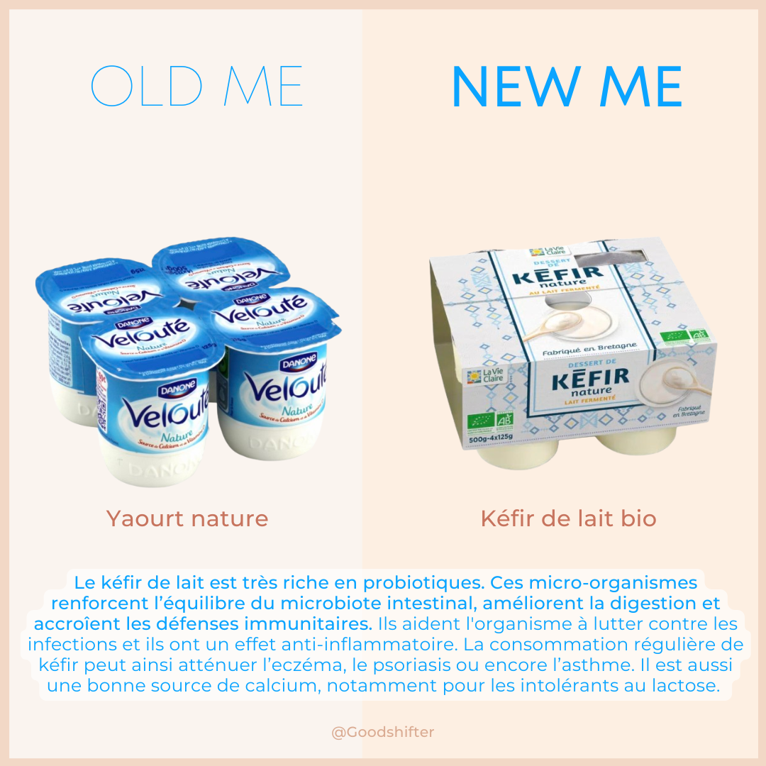 Le kéfir de lait, un produit laitier aux nombreux bienfaits pour la santé